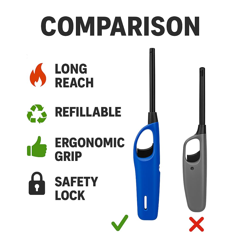Multipurpose Refillable BBQ Lighter for Grilling, Camping, Fireplace, Candles, Kitchen Use, Long Reach Safety Flame Control, Blue, 1 Unit