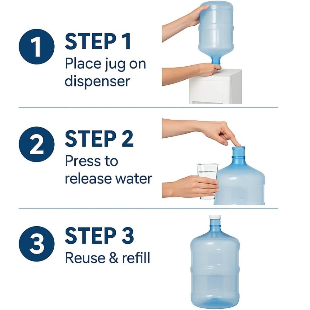 5 Gallon Water Bottle – BPA Free Durable Plastic Jug with Easy Grip Handle, Reusable Container for Top and Bottom Load Water Dispensers, Storage & Home Use