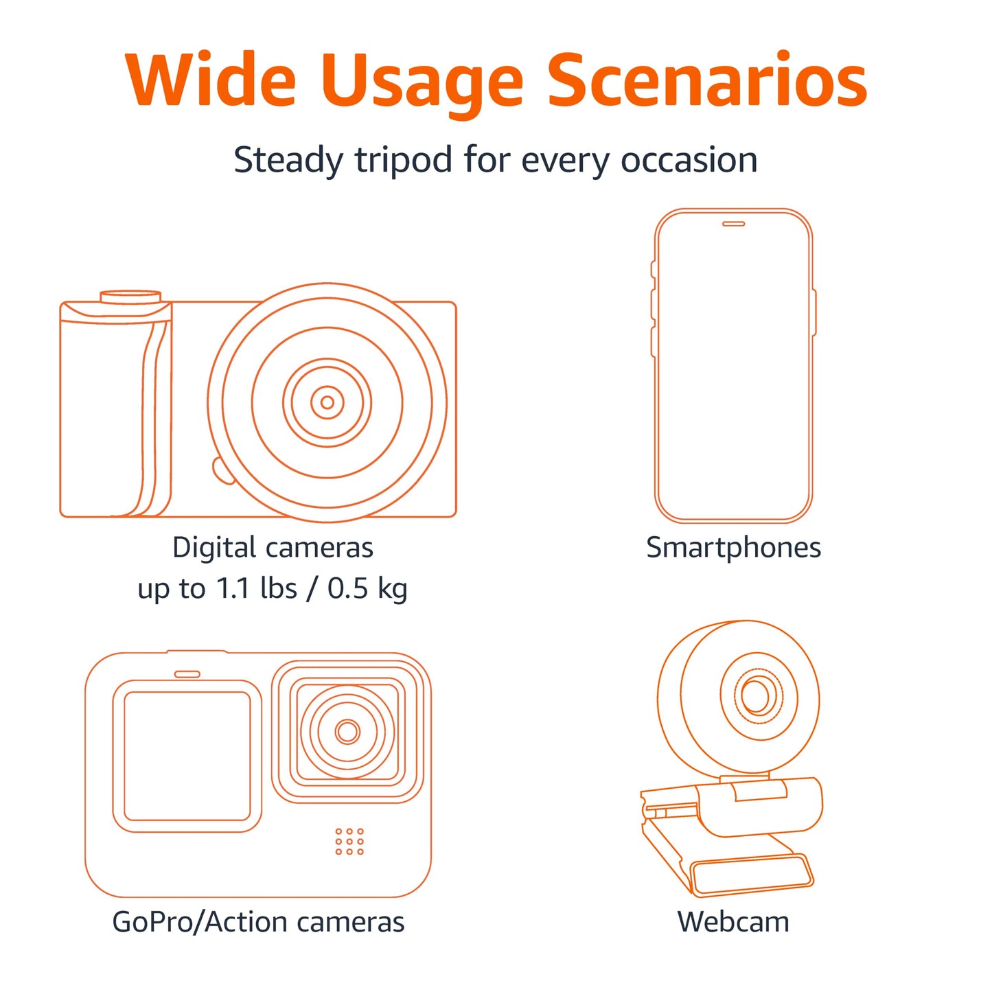 Amazon Basics Portable and Flexible Tripod with Wireless Remote and Smartphone Clamp, 10-inch long, Black